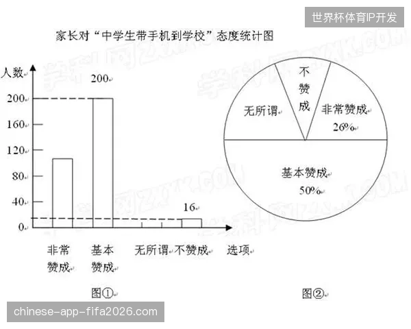 六成校园赛事接入实时监测端口，消解以往数据统计与赛场表现脱节的痛点